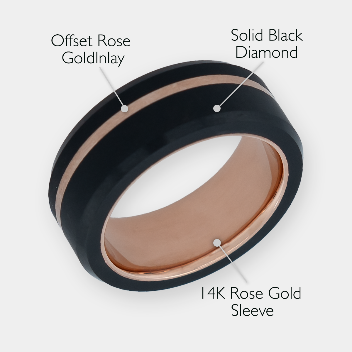 Black Diamond - Men’s Ring 8mm - 14k Rose Gold Sleeve with Rose Gold Offset Inlay - ARES - Elysium Black Diamond