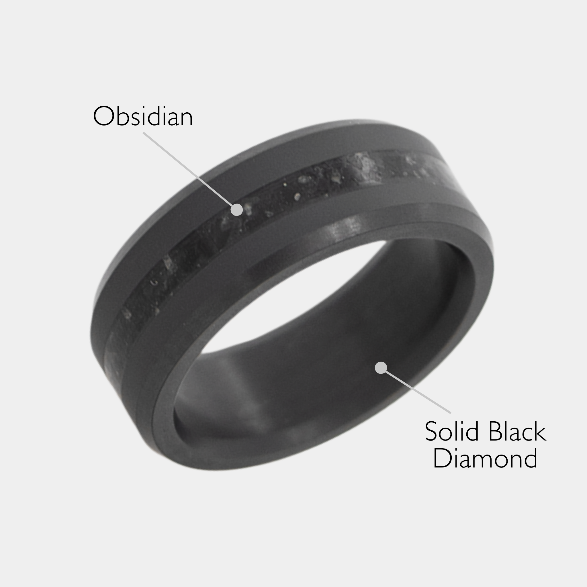 Solid Black Diamond ring with obsidian inlay on a light gray background, labeled obsidian and solid black diamond.
