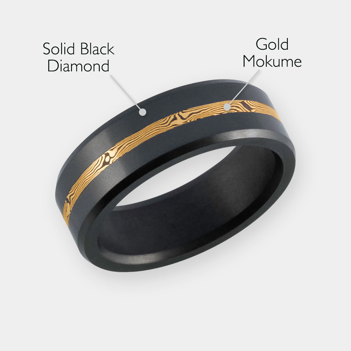 ElysiumBlack.com | Elysium ARES - Solid Black Diamond Ring - 14K Yellow Gold Mokume Inlay - Image 2