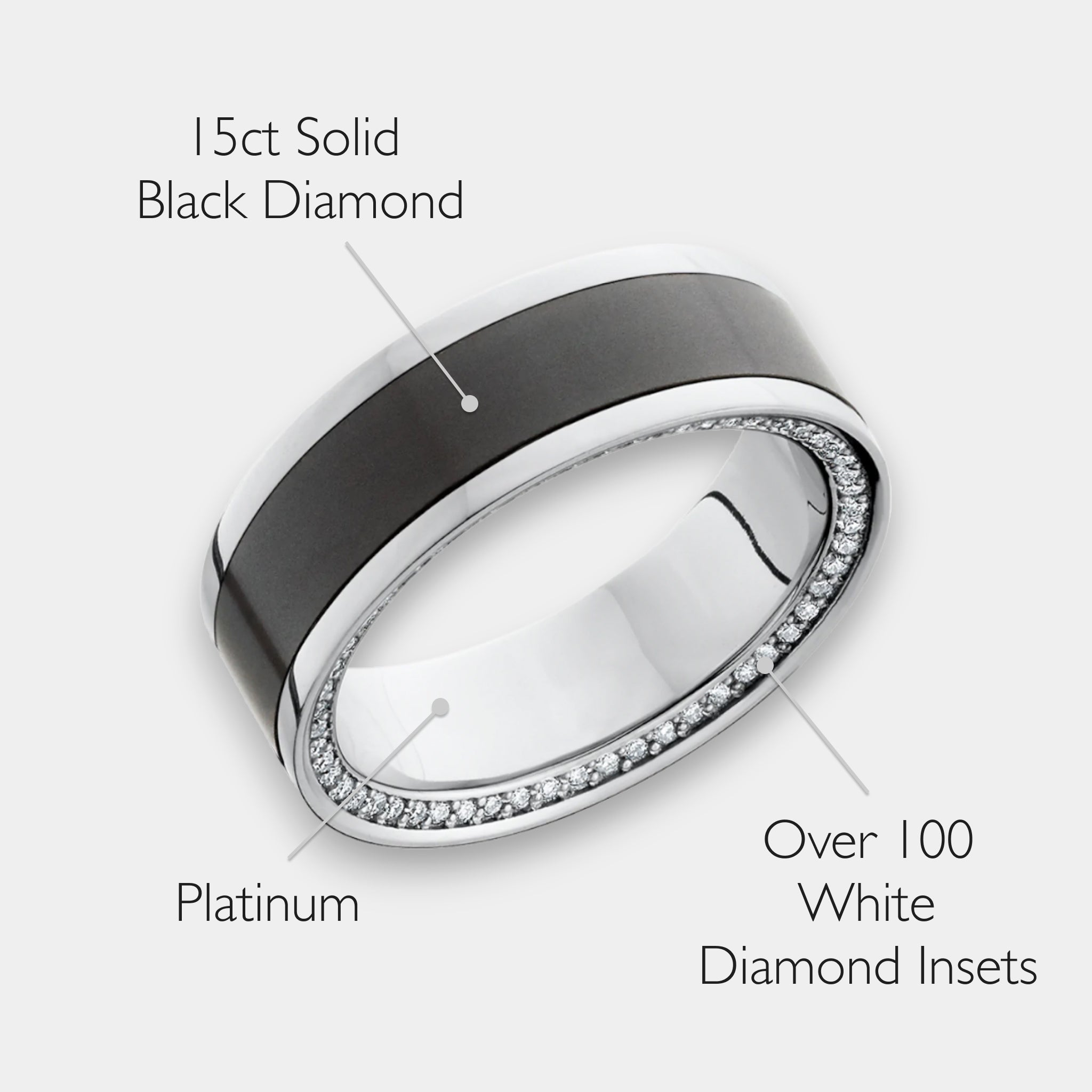 Black Diamond - Men’s Ring 8mm - Platinum Band w Black Diamond inlay and Diamond Insets - ZEUS - Elysium Black Diamond