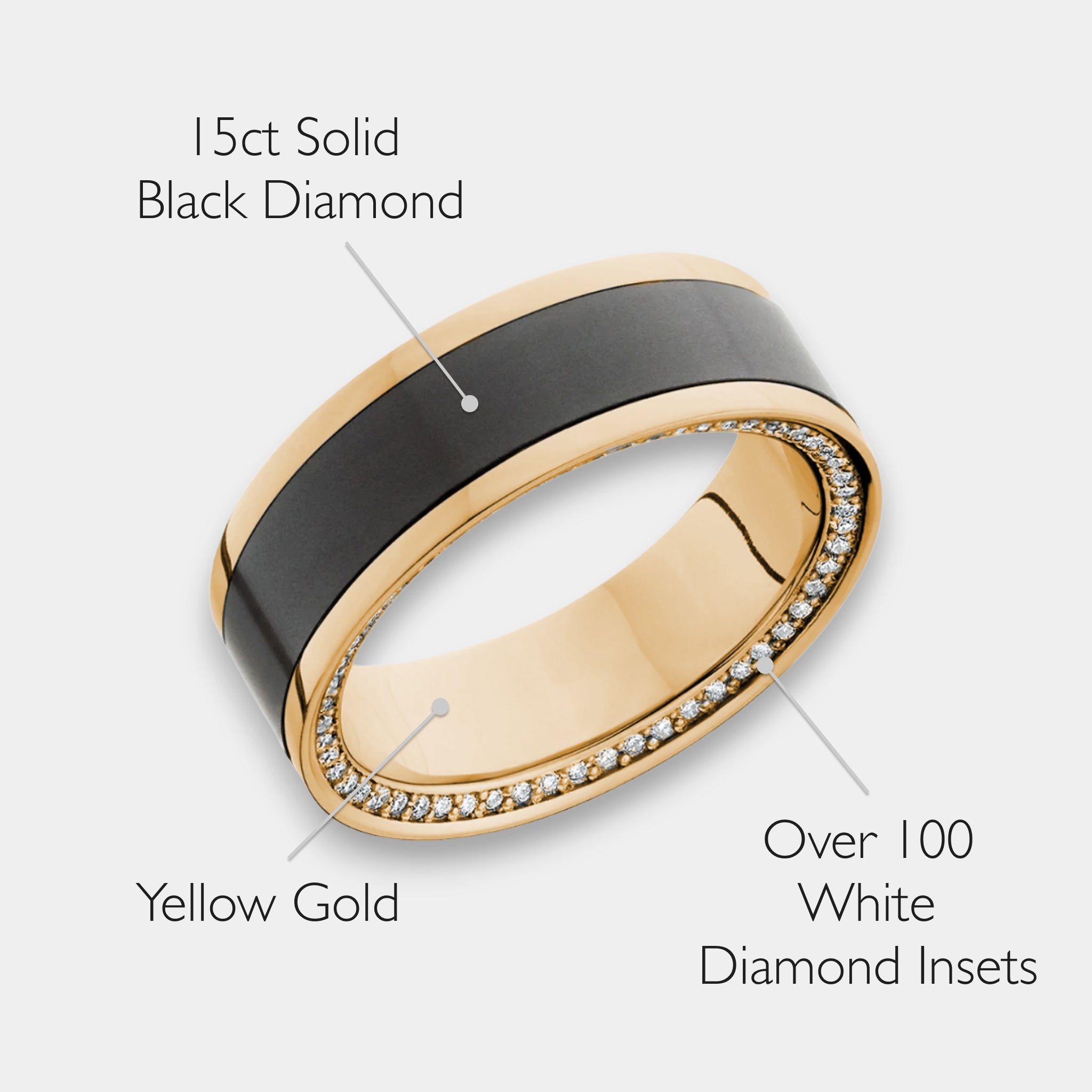 Black Diamond - Men’s Ring 8mm - Yellow Gold Band w Black Diamond inlay and Diamond Insets - ZEUS - Elysium Black Diamond